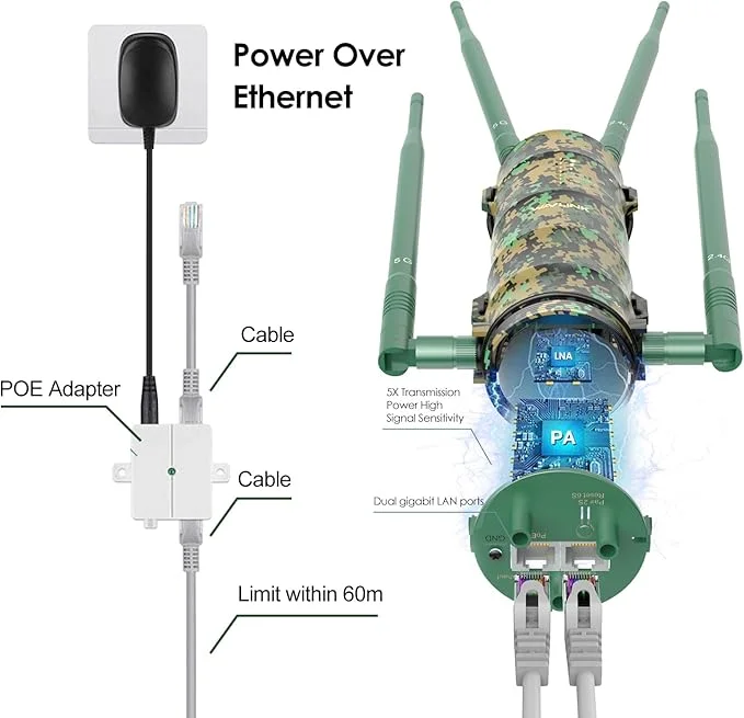 Access Point Externo Poe Ac1200 Greenwood Mesh Wavlink Access Point Externo Poe Ac1200 Greenwood Mesh Wavlink
