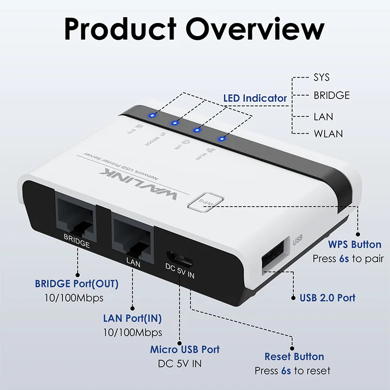 Imagem 3 de 5 do produto Servidor De Impressão Print Server Usb Dual Ethernet N300