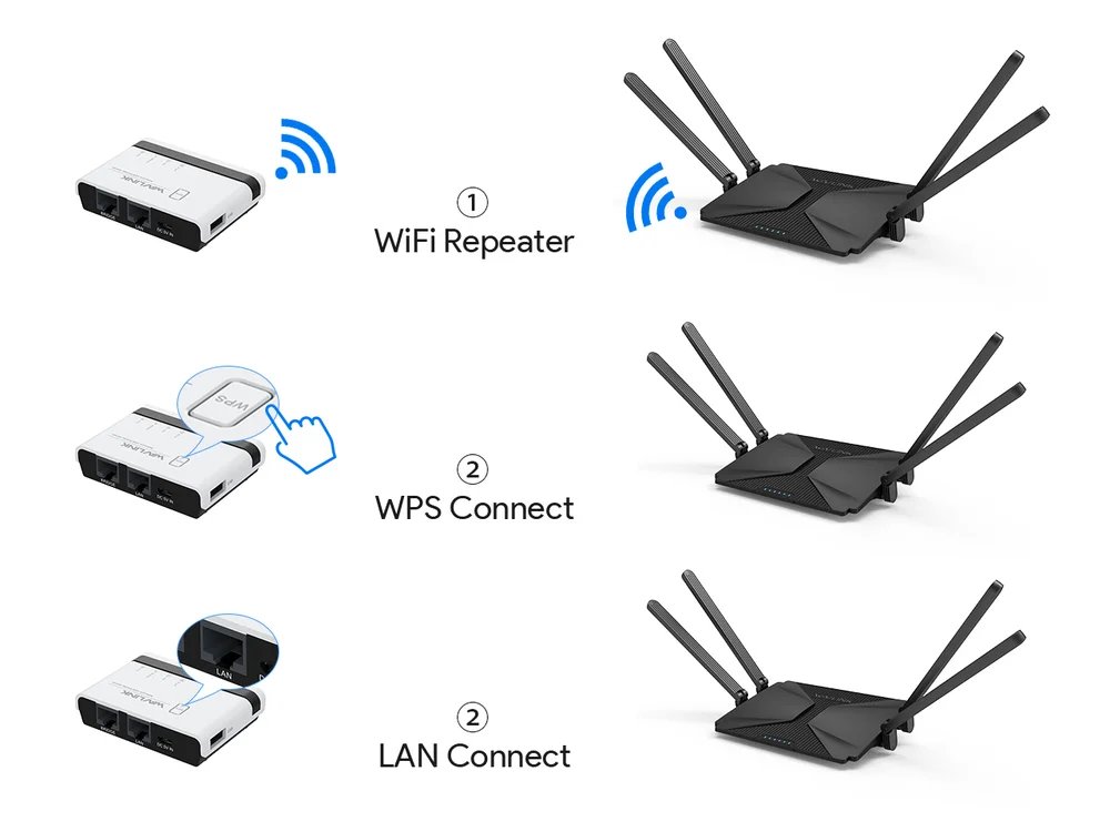 Imagem 5 de 5 do produto Servidor De Impressão Print Server Usb Dual Ethernet N300