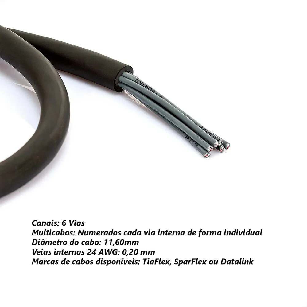 Imagem 2 de 5 do produto Medusa 6 Vias Montada Conectores Amphenol - 9 Metros