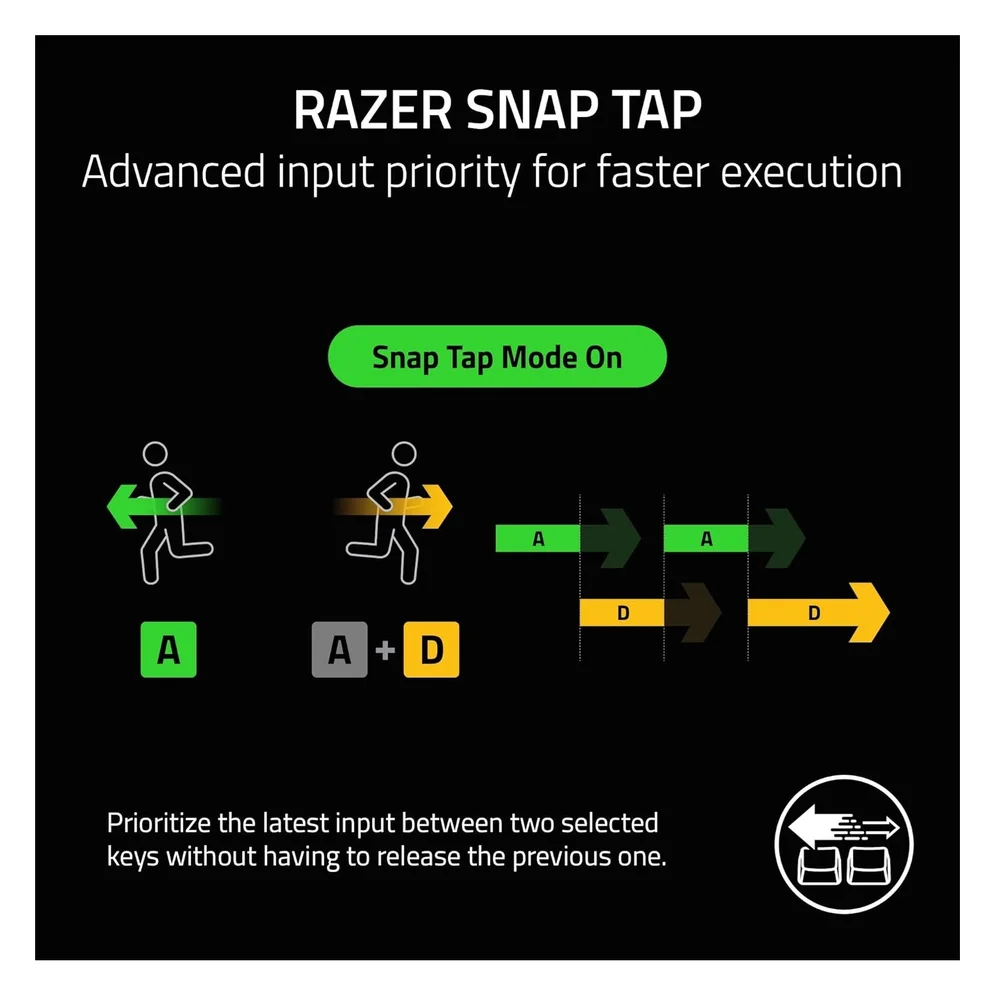Teclado Gamer Razer Huntsman V3 Pro Mini, Chroma RGB, Switch Óptico, Anti-ghosting, Us - Rz0304980200