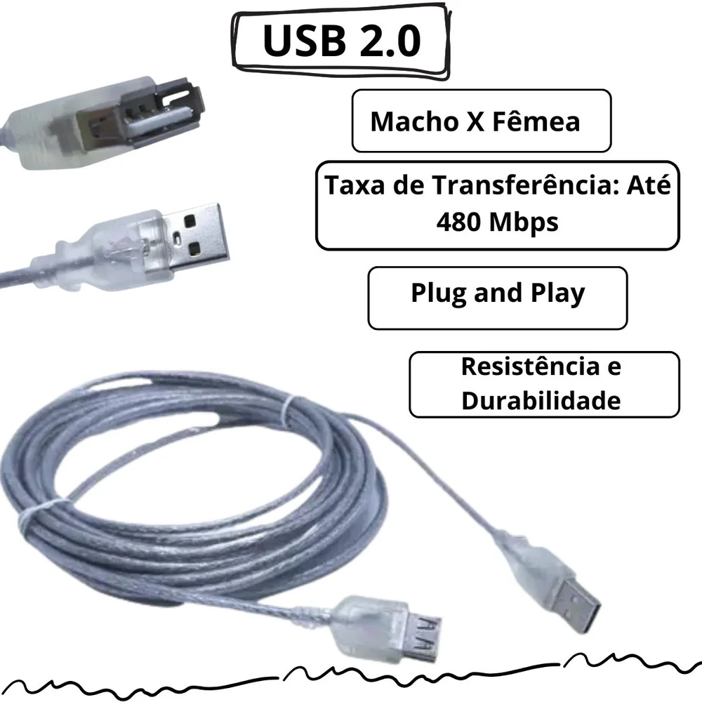 Imagem 3 de 5 do produto Cabo Extensão Usb 2.0 A Macho X Femea 5m Cristal Kit 3 Pçs