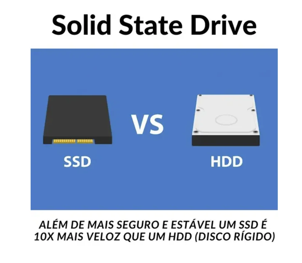 Produtos com até 15 OFF no PIX KaBuM