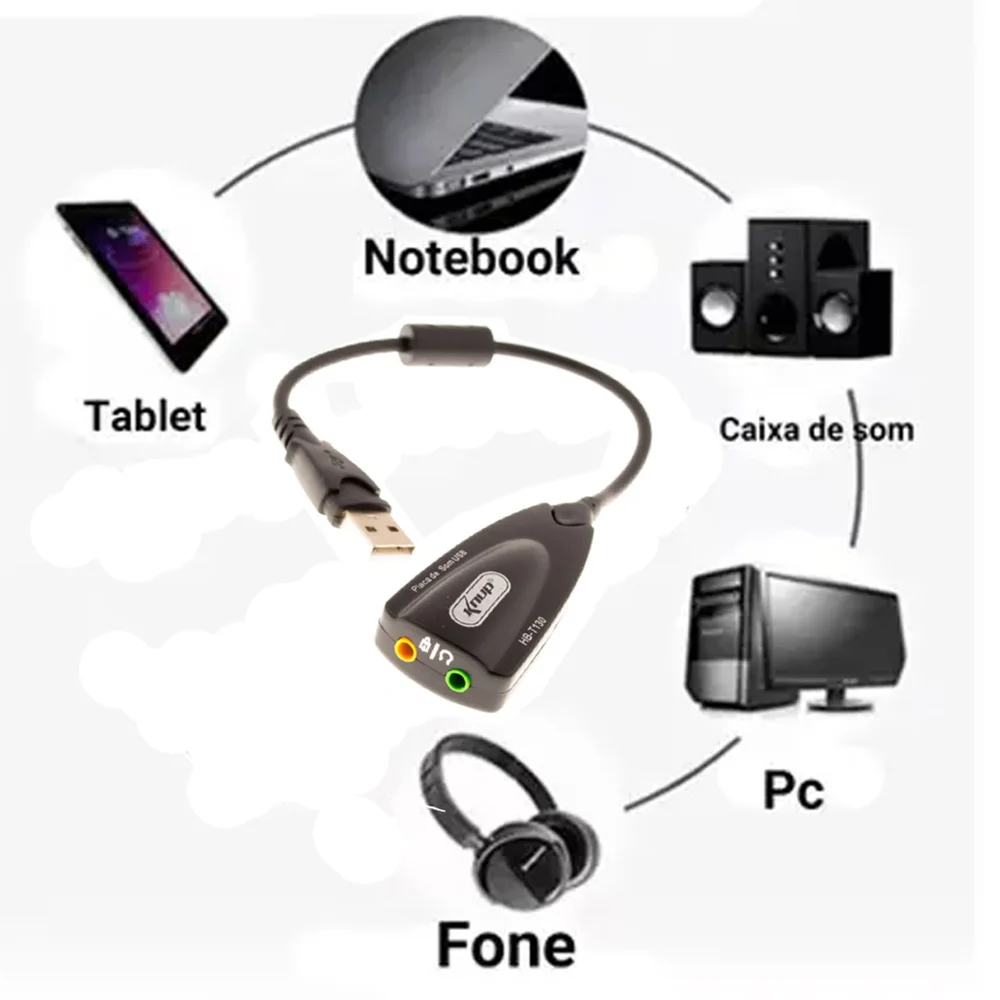 Imagem 5 de 5 do produto Placa De Som Externa Usb Fone + Microfone Hb-t130 Knup