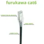 Cabo De Rede Gamer Cat6 2 Metros Furukawa Ps5 PC Gamer