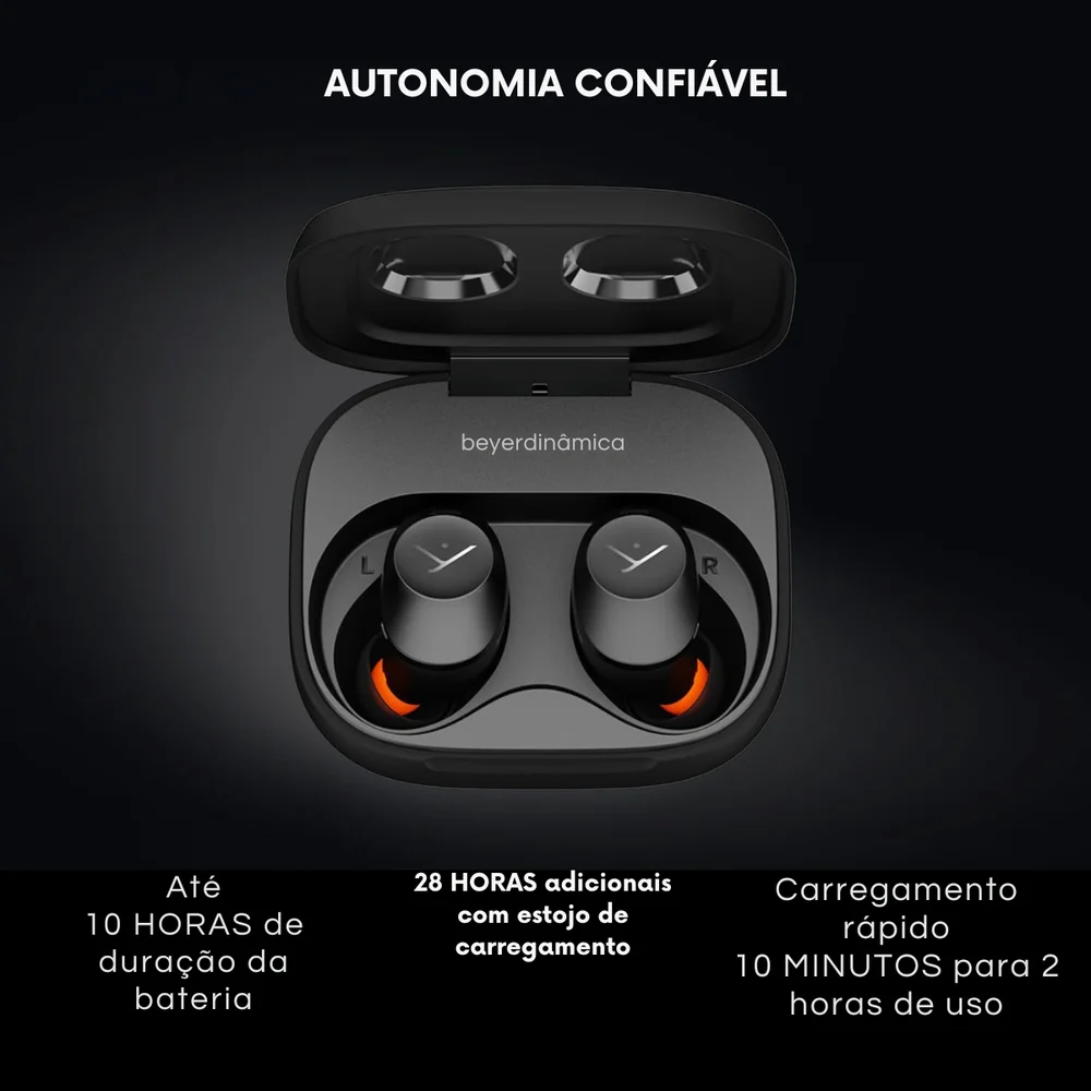 Fone De Ouvido Sem Fio Beyerdynamic Amiron 300 Lançamento 24 - Preto Fone De Ouvido Sem Fio Beyerdynamic Amiron 300 Lançamento 24 - Preto