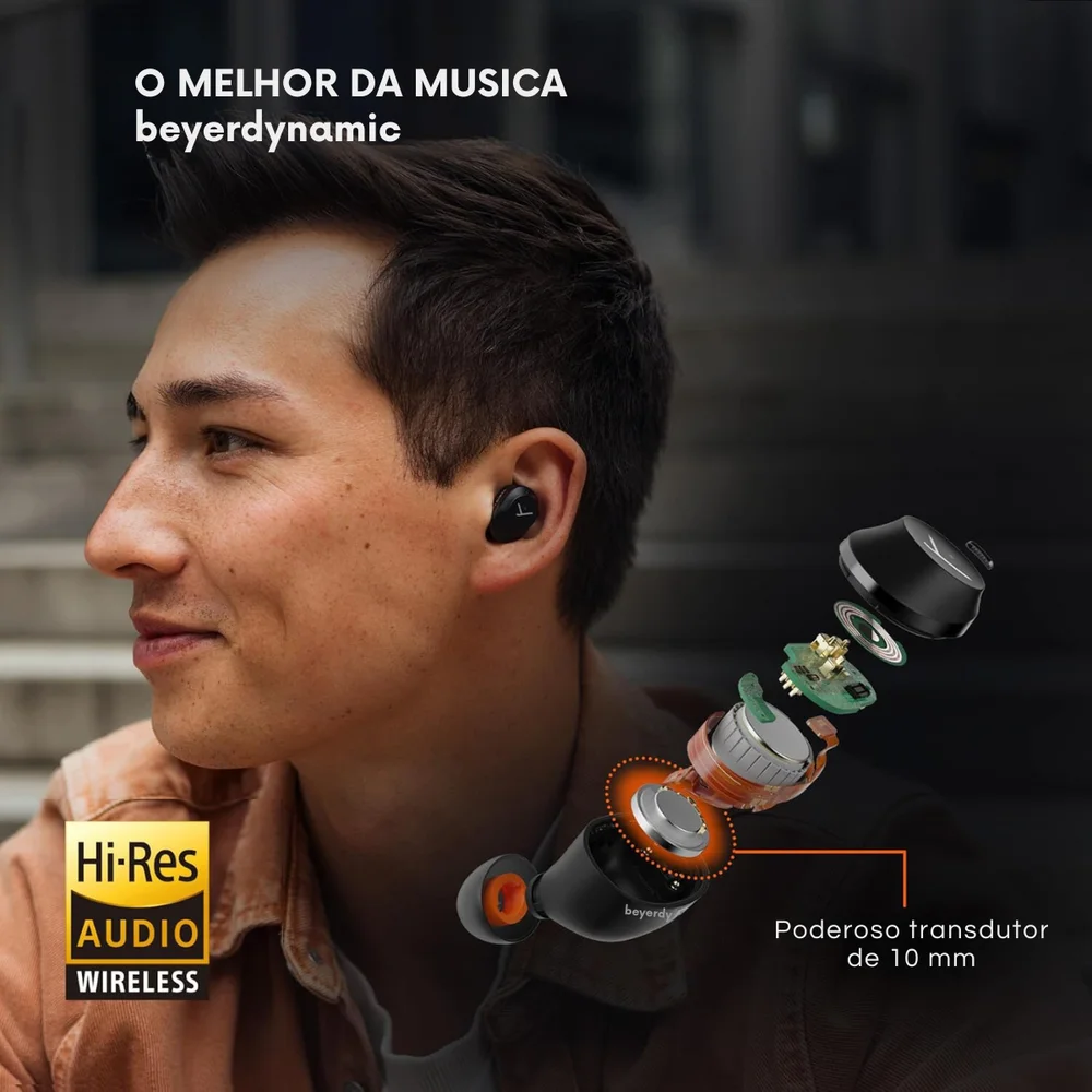 Fone De Ouvido Sem Fio Beyerdynamic Amiron 300 Lançamento 24 - Preto Fone De Ouvido Sem Fio Beyerdynamic Amiron 300 Lançamento 24 - Preto