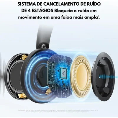 Produtos com até 15 OFF no PIX KaBuM