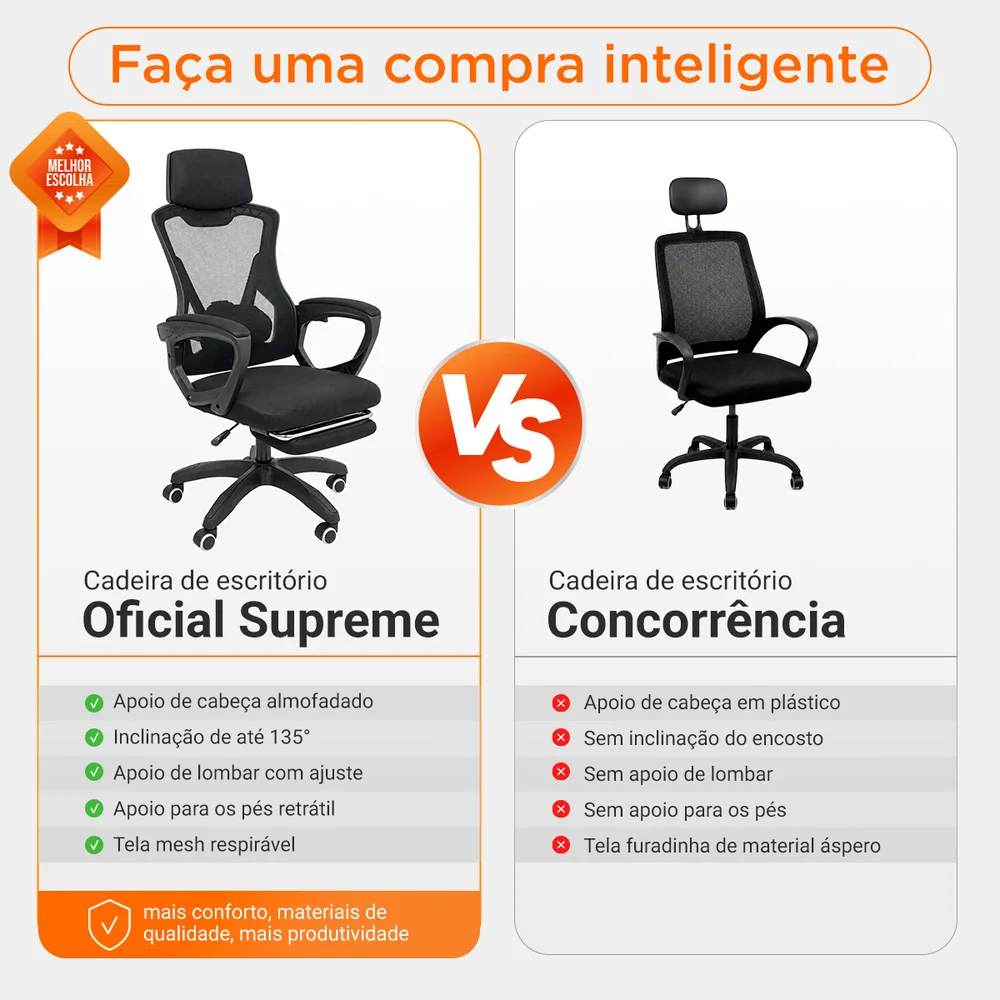 Imagem 2 de 5 do produto Cadeira De Escritório Oficial Webshop, Presidente Executiva Oficial Supreme, 120 kg, Preto
