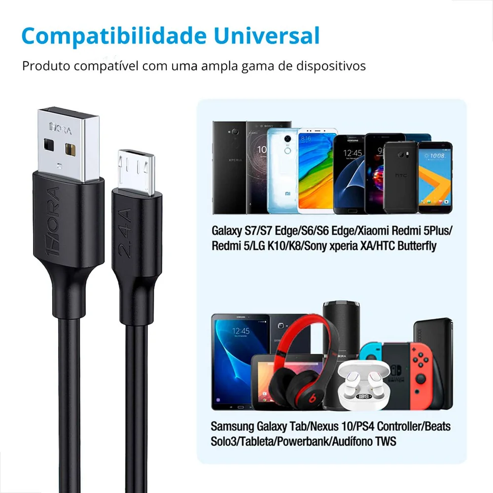 Imagem 2 de 5 do produto Carregador 5v 2.4a 12w + Cabo De Dados V8 1m 2.1a Pvc Vq-t05
