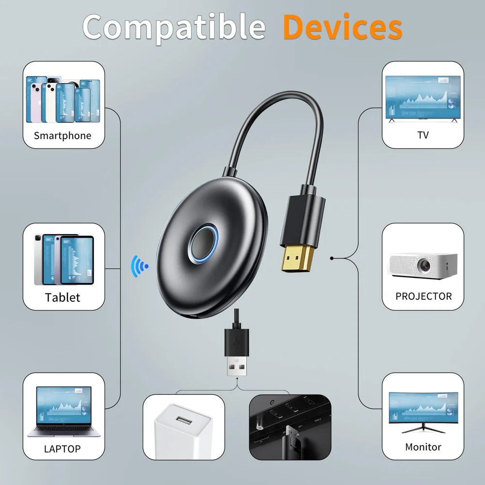 Imagem 2 de 5 do produto Transmissor De Vídeo HDMI Sem Fio Full Hd Espelhamento De Tela