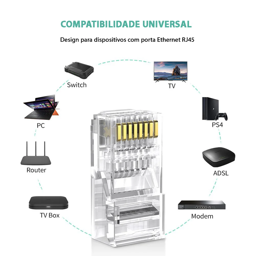 Imagem 4 de 5 do produto Conector Rj45 Macho Cat6/cat5e 8p8c Cabo Rede Crimpar 800un