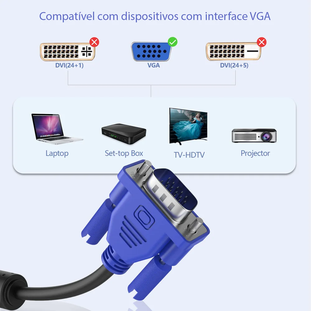 Imagem 3 de 5 do produto Kit 5 Cabo Vga Para Monitor Tv Projetor E PC 1.5m Sinal Vídeo Lcd