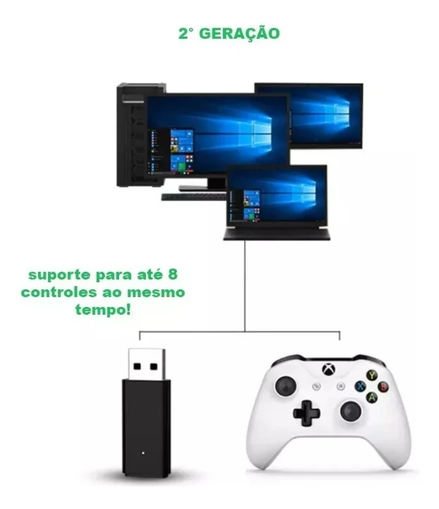 Adaptador Controle XBOX One Wireless PC Pronta Adaptador Controle XBOX One Wireless PC Pronta