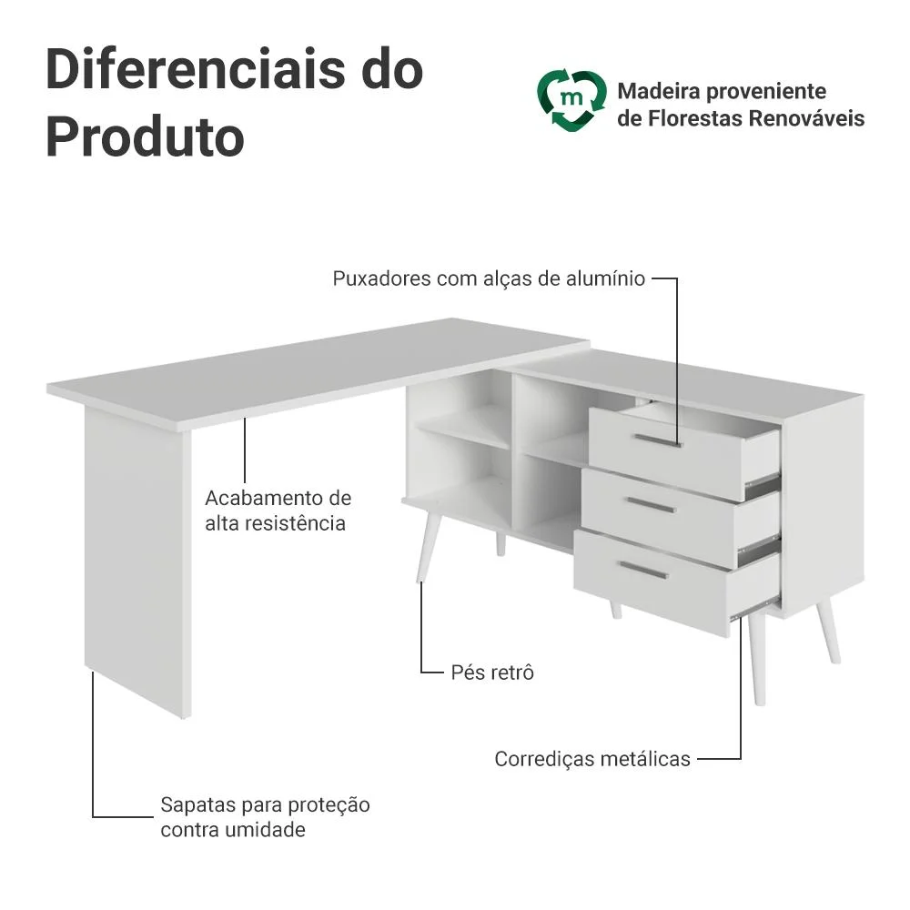 Imagem 3 de 5 do produto Mesa De Escritório Em L 3 Gavetas Branco Lisboa Madesa