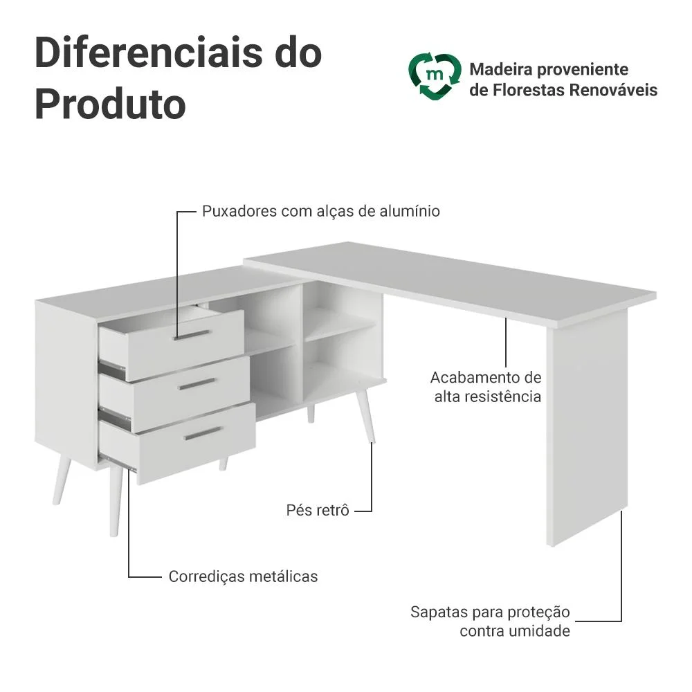 Imagem 5 de 5 do produto Mesa De Escritório Em L 3 Gavetas Branco Lisboa Madesa Xa