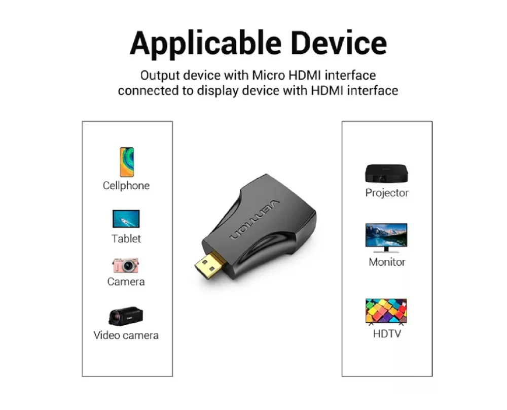 Imagem 3 de 5 do produto Adaptador Micro HDMI Macho X HDMI Fêmea - Kit 5 Peças