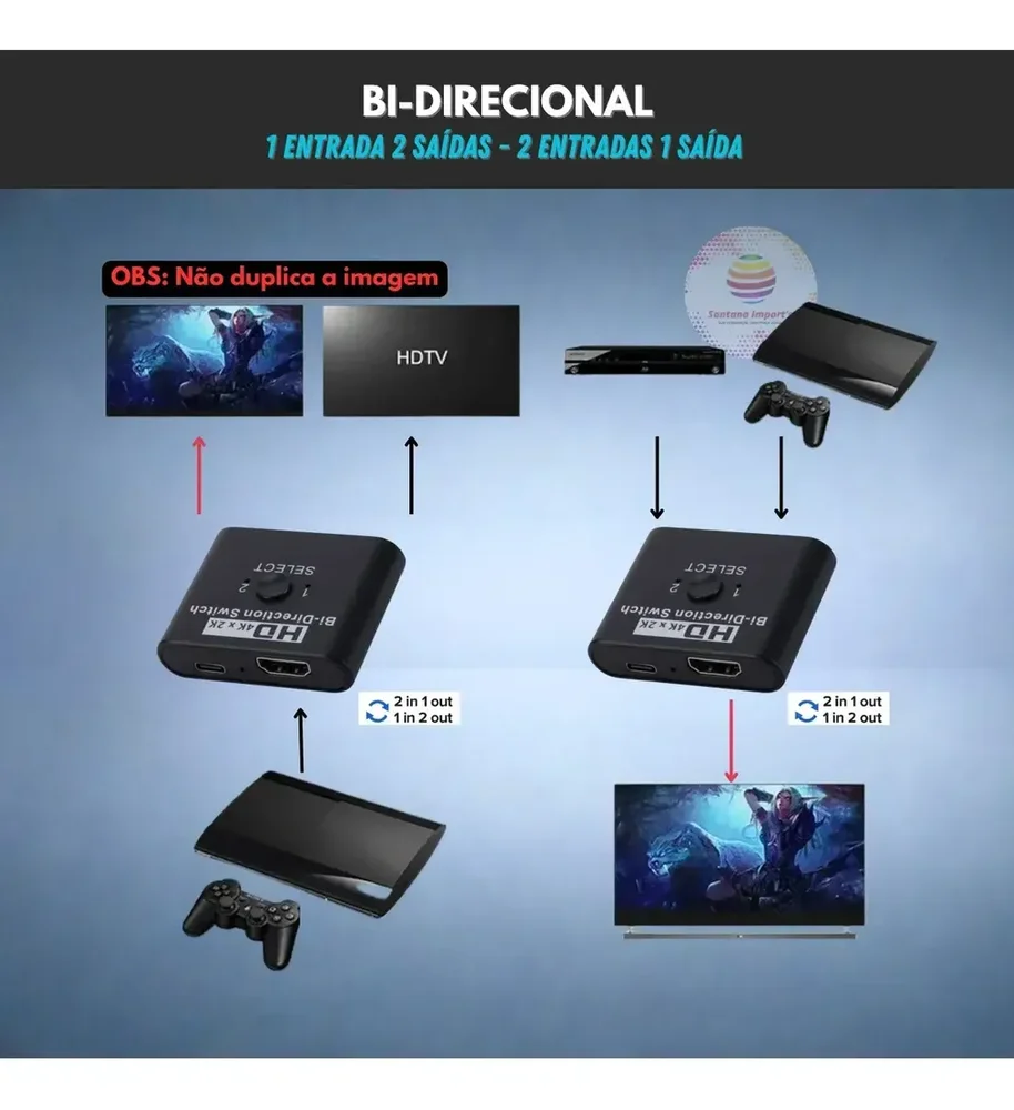 Imagem 3 de 5 do produto Switch Divisor HDMI 1x2 2x1 Bi-direcional 4k 2k