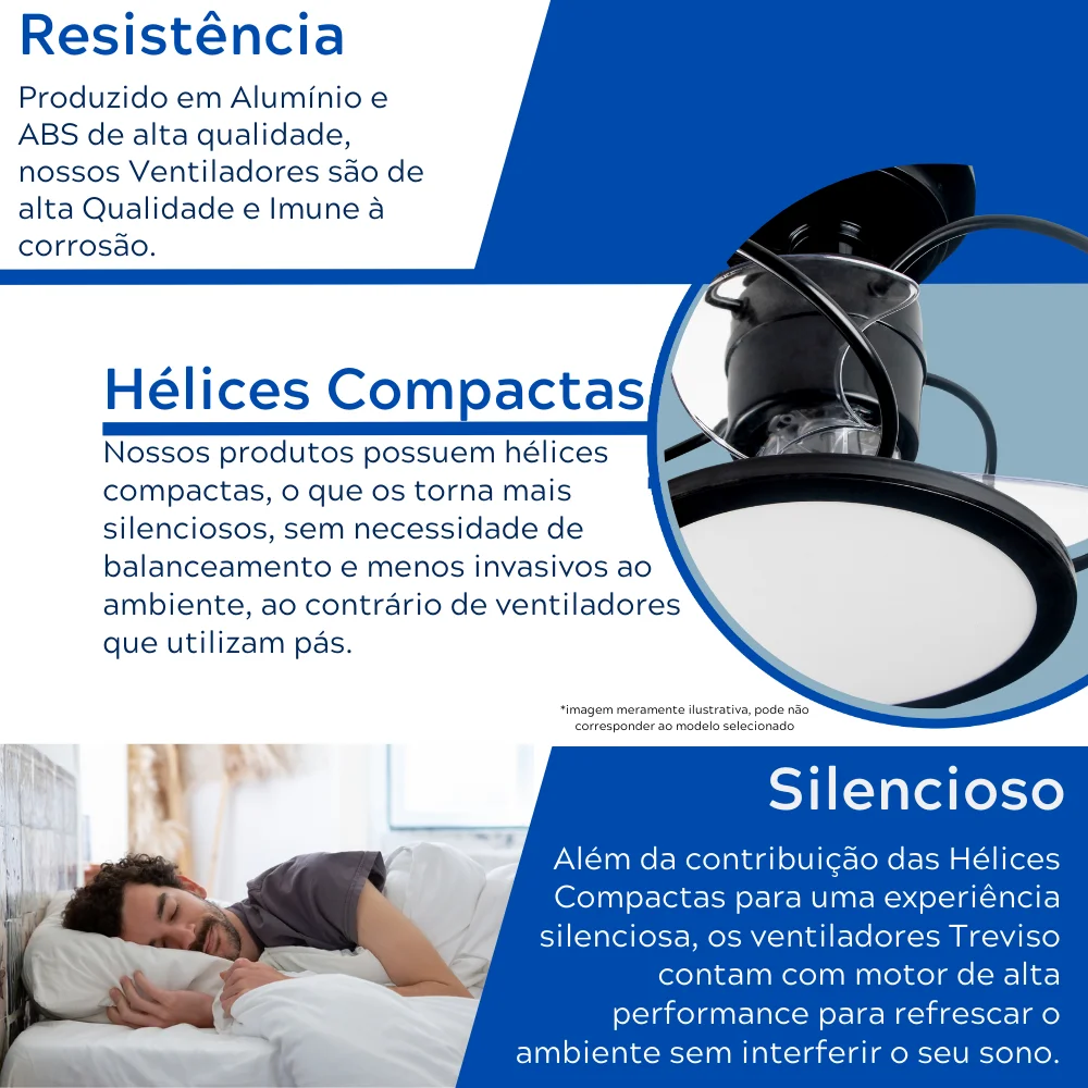 Imagem 5 de 5 do produto Ventilador De Teto Treviso Branco Elegance LED Bivolt