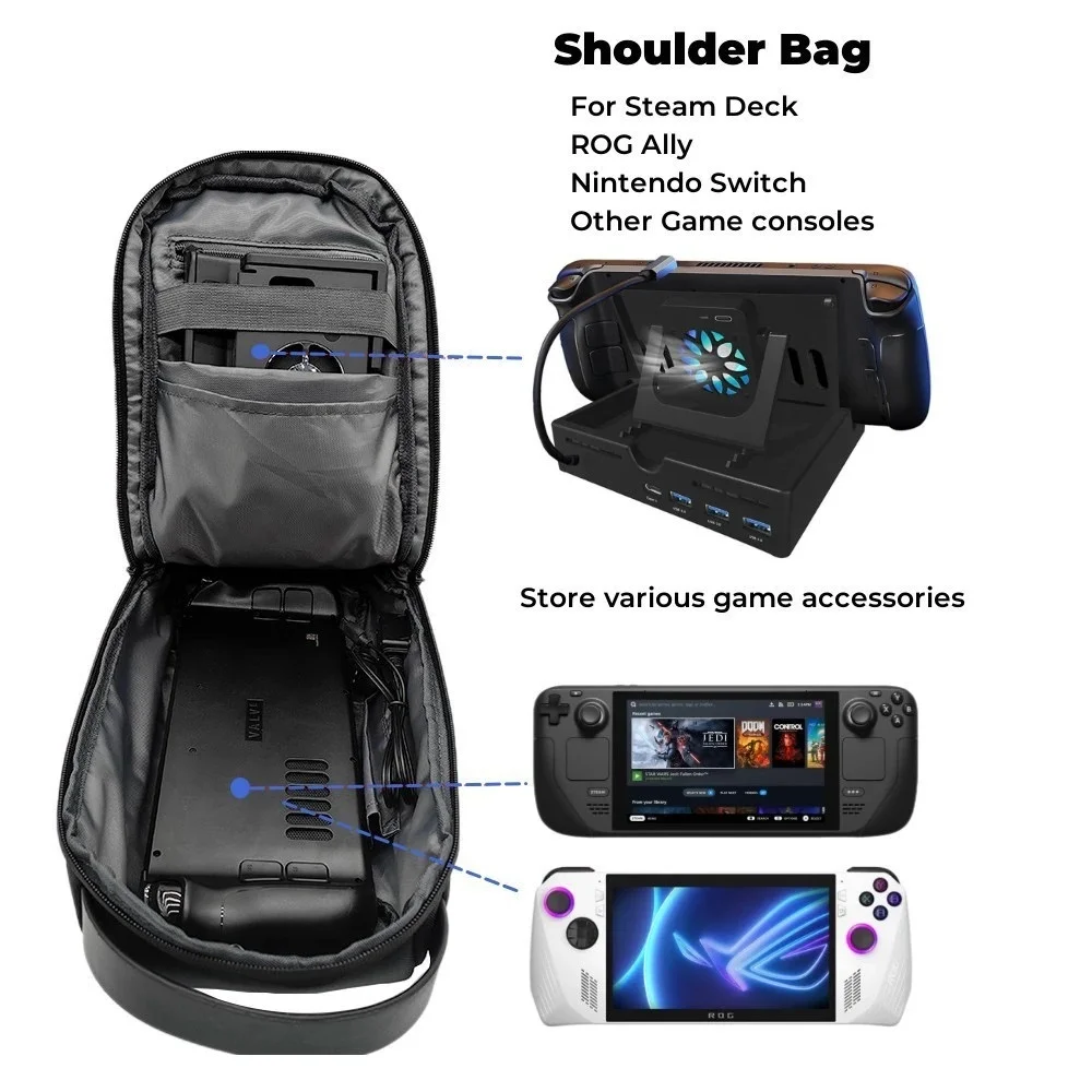 Case Portal Playstation - view 3