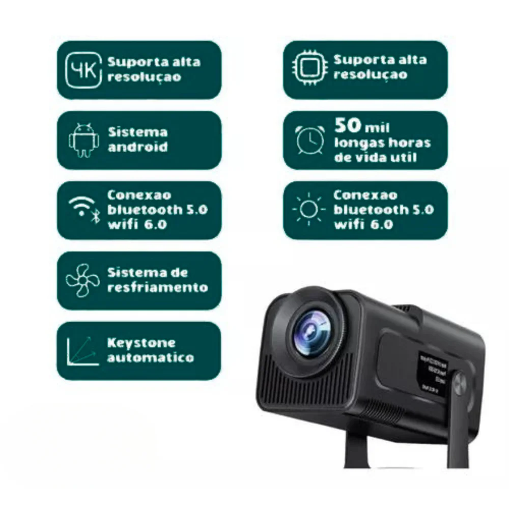 Imagem 2 de 5 do produto Projetor Hy320 Wifi Hd 390 Ansi Android 13.0 Smart