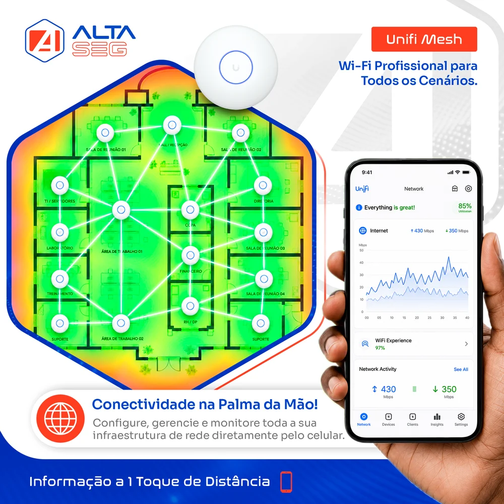 Imagem 5 de 5 do produto U6+ Plus Ubiquiti Com Fonte 15w 48v | Roteador Wi-fi 6 Access Point 3.0 Gbps + Injetor Poe