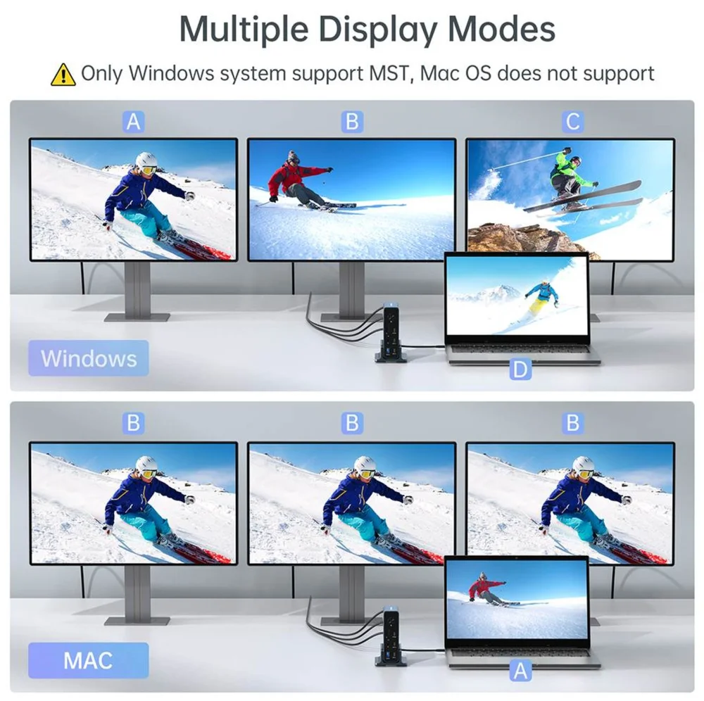 Imagem 3 de 5 do produto Dock Station Hub 15 Em 1 Usb-c Acasis WINDOWS & macOS