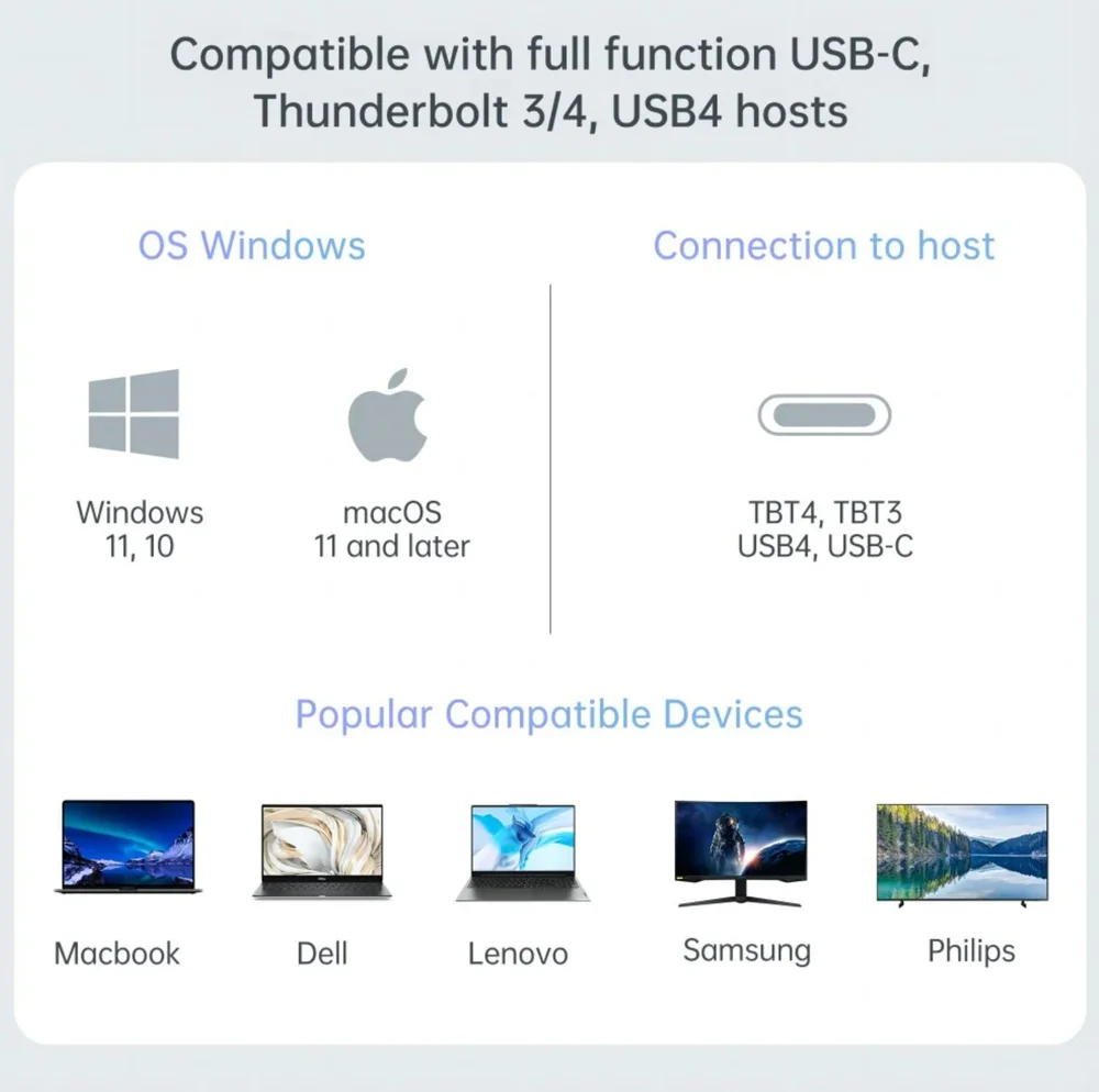 Imagem 5 de 5 do produto Dock Station Hub 15 Em 1 Usb-c Acasis WINDOWS & macOS