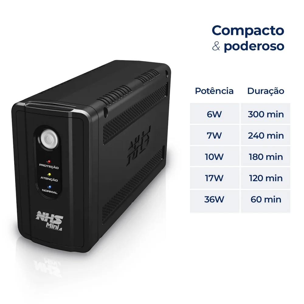 Imagem 2 de 3 do produto Nobreak Nhs Mini 4 Senoidal 600va Bivolt 120v Bat 7ah