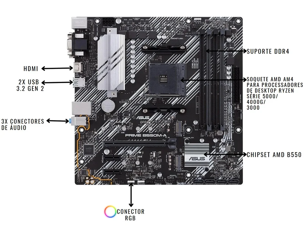 ASUS PRIME B550M-A WiFi+Ryzen 5 3600+その他 PRIME B550M-A (WI-FI)｜マザーボード｜ASUS 日本