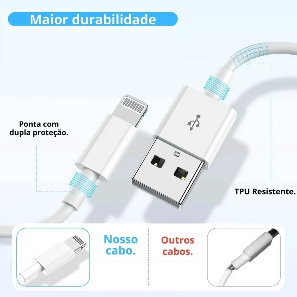 Imagem 2 de 5 do produto Cabo Branco Lightning Usb Transferência Rápida