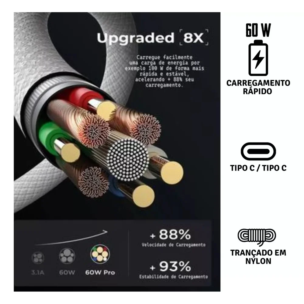 Imagem 4 de 5 do produto Cabo Branco Tipo C Trançado Transferência Rápida