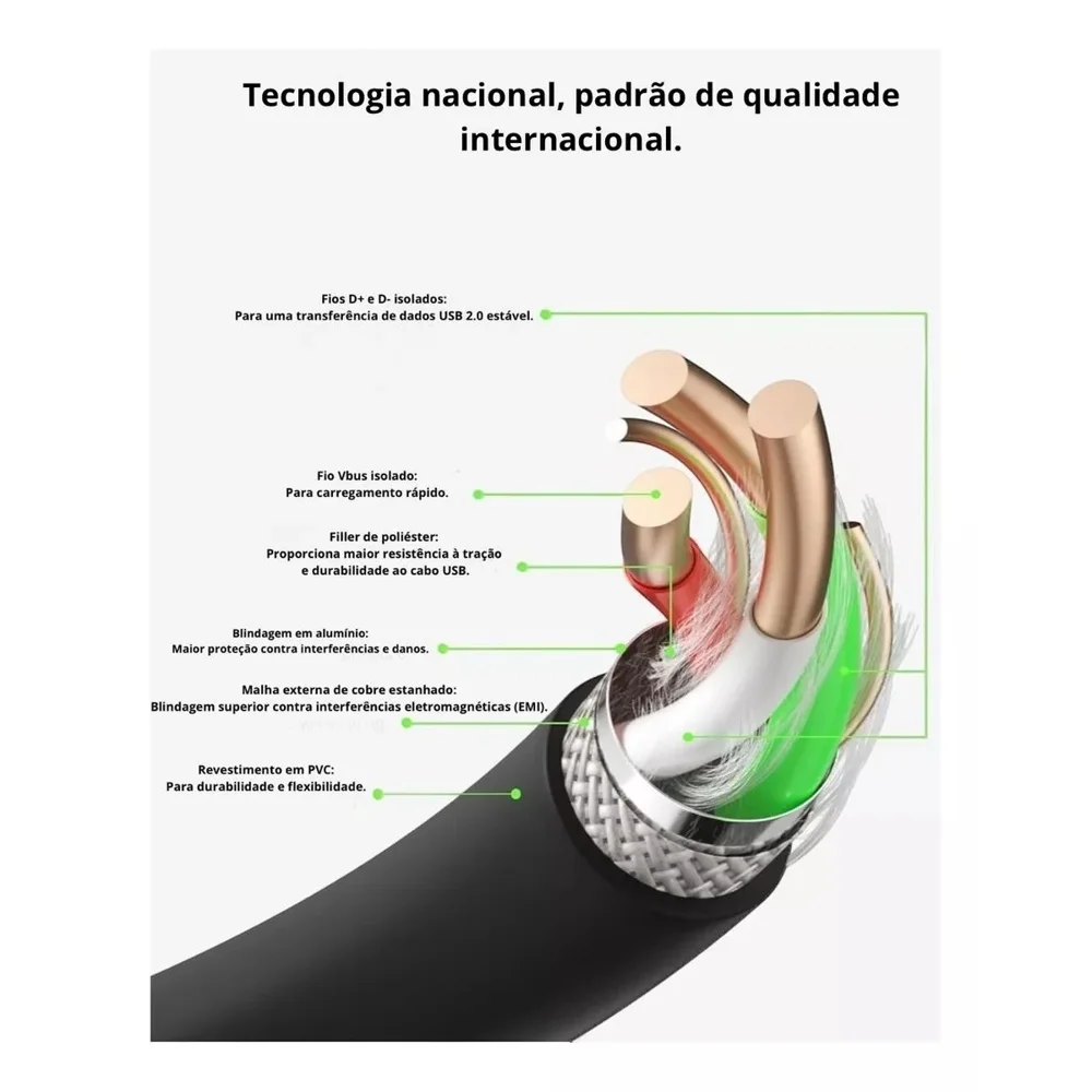 Imagem 4 de 5 do produto Cabo Tipo C Usb-a Compatível Com Diversos Aparelhos