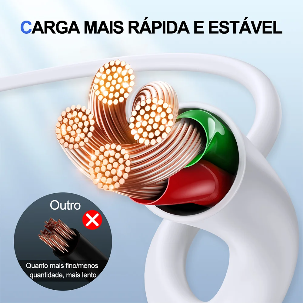 Imagem 3 de 5 do produto Cabo Lightning Para Usb A 1hora 2.1a Macho 1metro Branco