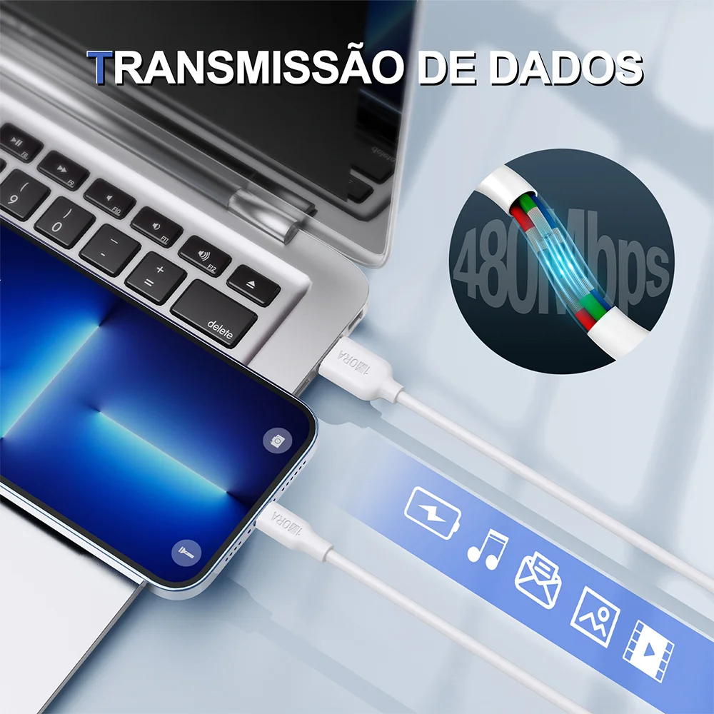 Imagem 5 de 5 do produto Cabo Lightning Para Usb A 1hora 2.1a Macho 1metro Branco