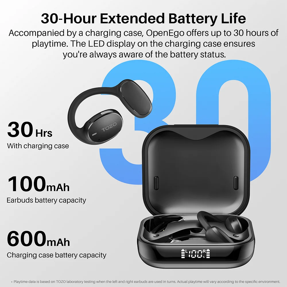 Imagem 5 de 5 do produto Fone De Ouvido Sem Fio Tozo Openego Bluetooth 5.3 Preto