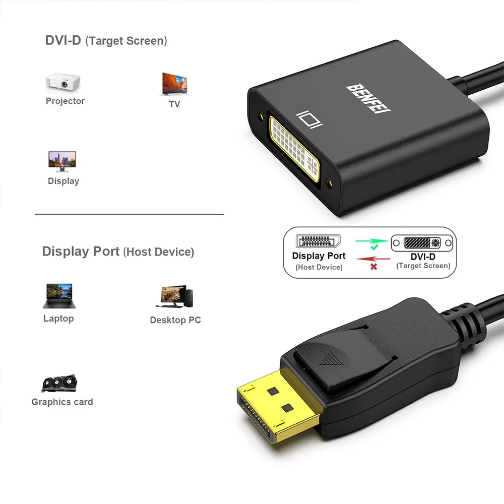 Imagem 5 de 5 do produto Adaptador Benfei Displayport P/dvi-d Single Link Preto