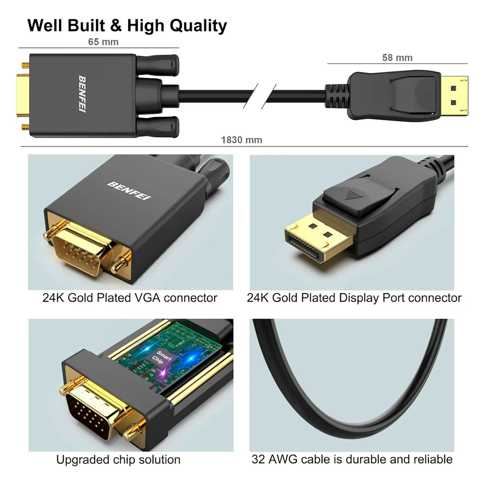 Imagem 5 de 5 do produto Cabo Displayport P/vga Benfei Macho Unidirecional Preto