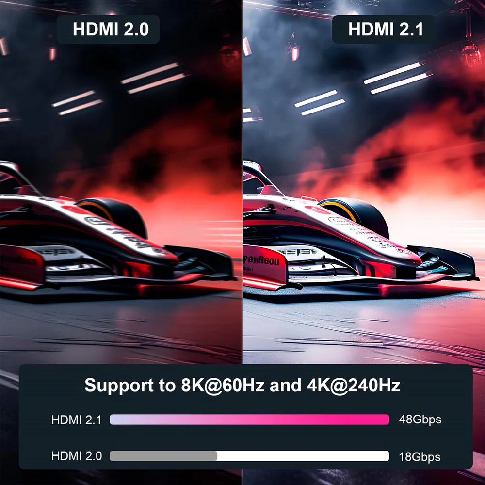 Imagem 5 de 5 do produto Cabo HDMI Benfei 8k Macho/macho 1,8 Metros Cinza