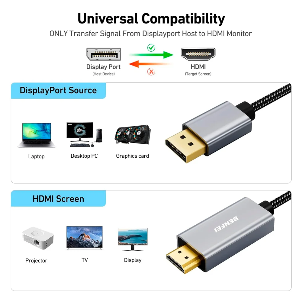Imagem 4 de 5 do produto Cabo Displayport P/hdmi Benfei Macho/macho Preto
