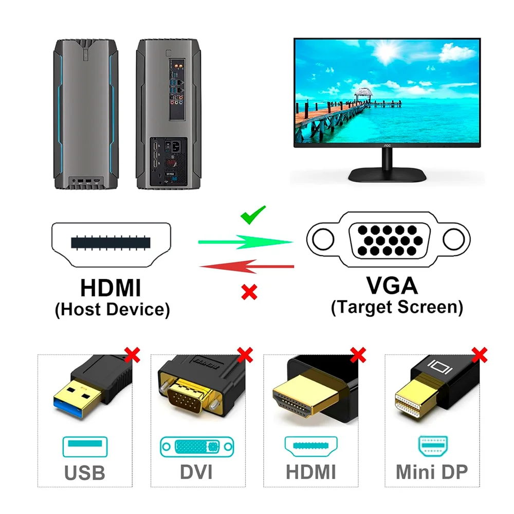 Imagem 2 de 5 do produto Cabo HDMI Para Vga Benfei Macho/macho Preto