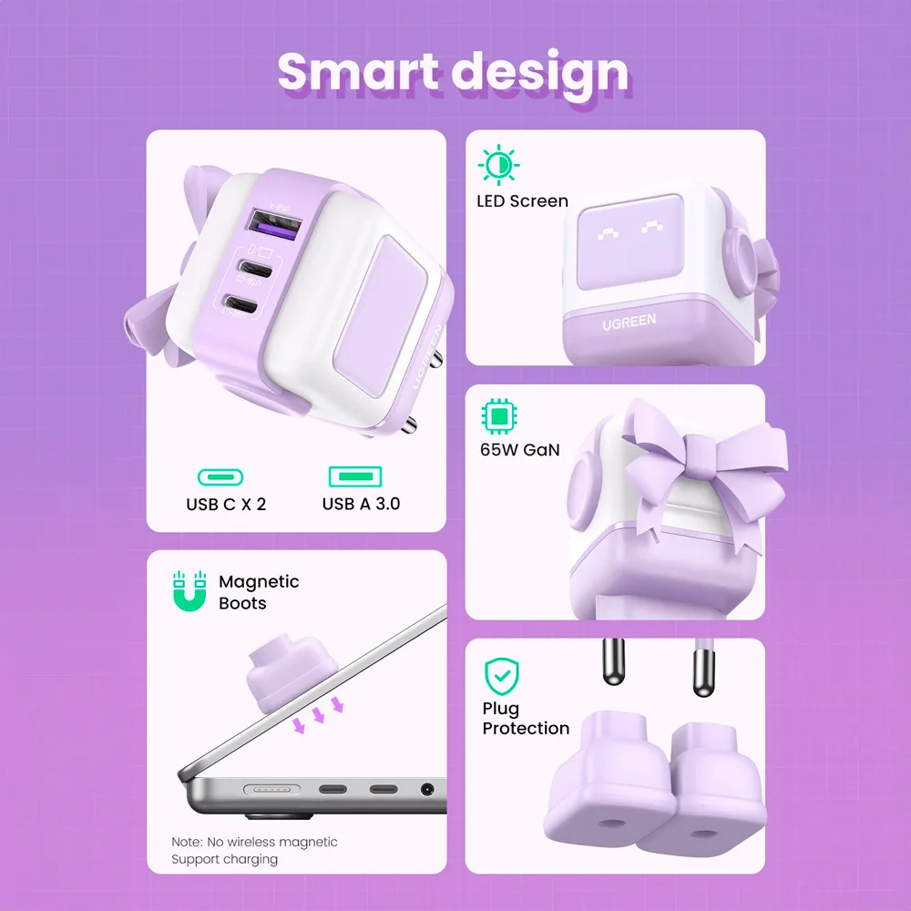 Imagem 3 de 5 do produto Carregador Parede Ugreen Portas Usb-a/c Máx. 65w Púrpura