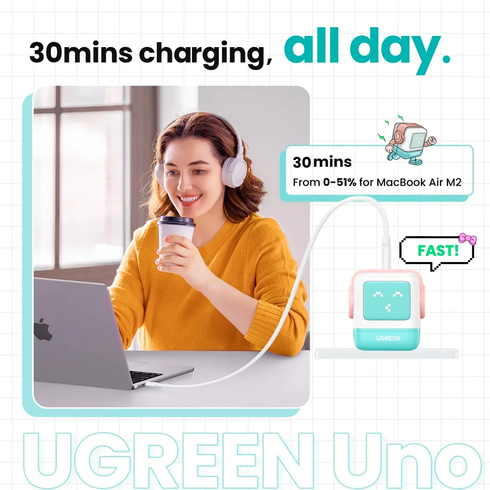 Imagem 5 de 5 do produto Carregador Parede Ugreen Porta Usb-a/c Máx 65w Azul Rosa