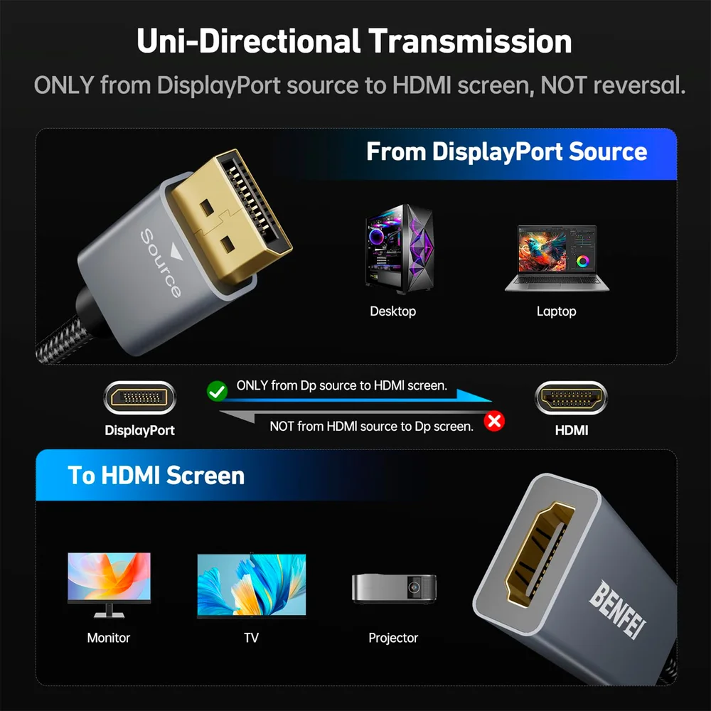 Imagem 5 de 5 do produto Adaptador Displayport P/hdmi Benfei Macho/fêmea Cinza