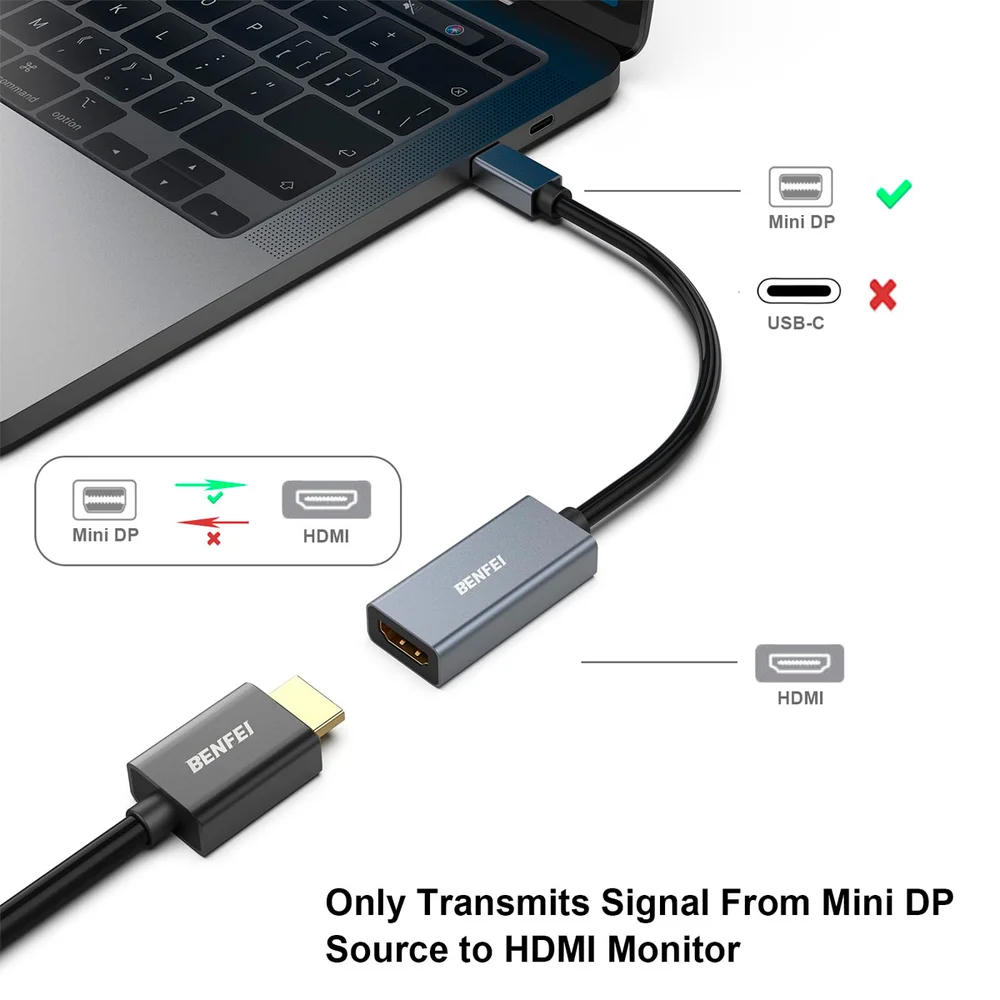 Imagem 2 de 5 do produto Adaptador Benfei Mini Displayport P/hdmi Fêmea Cinza