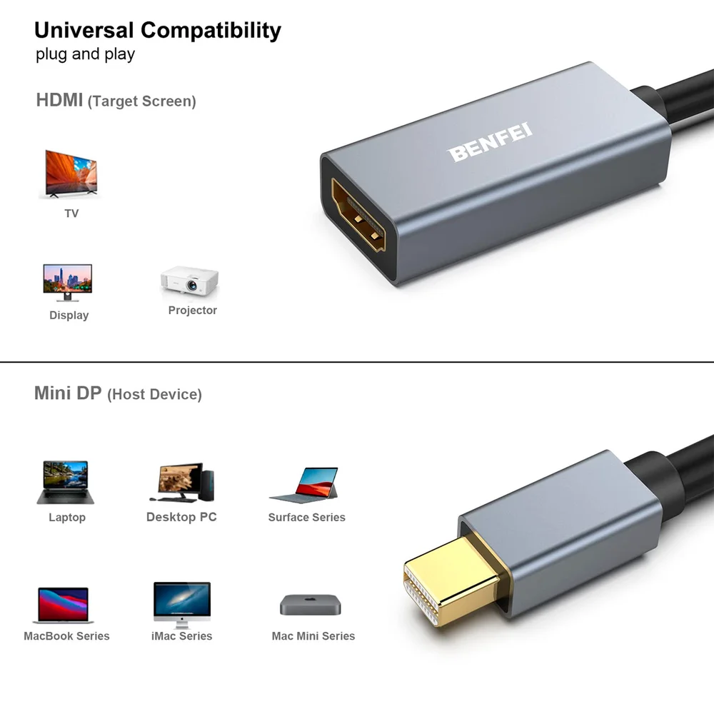Imagem 3 de 5 do produto Adaptador Benfei Mini Displayport P/hdmi Fêmea Cinza