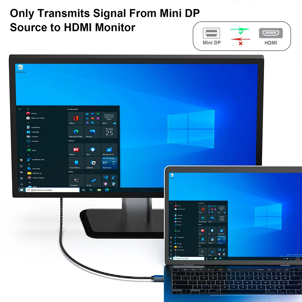 Imagem 2 de 5 do produto Cabo Mini Displayport P/hdmi Benfei 4k30hz 1,8m Cinza