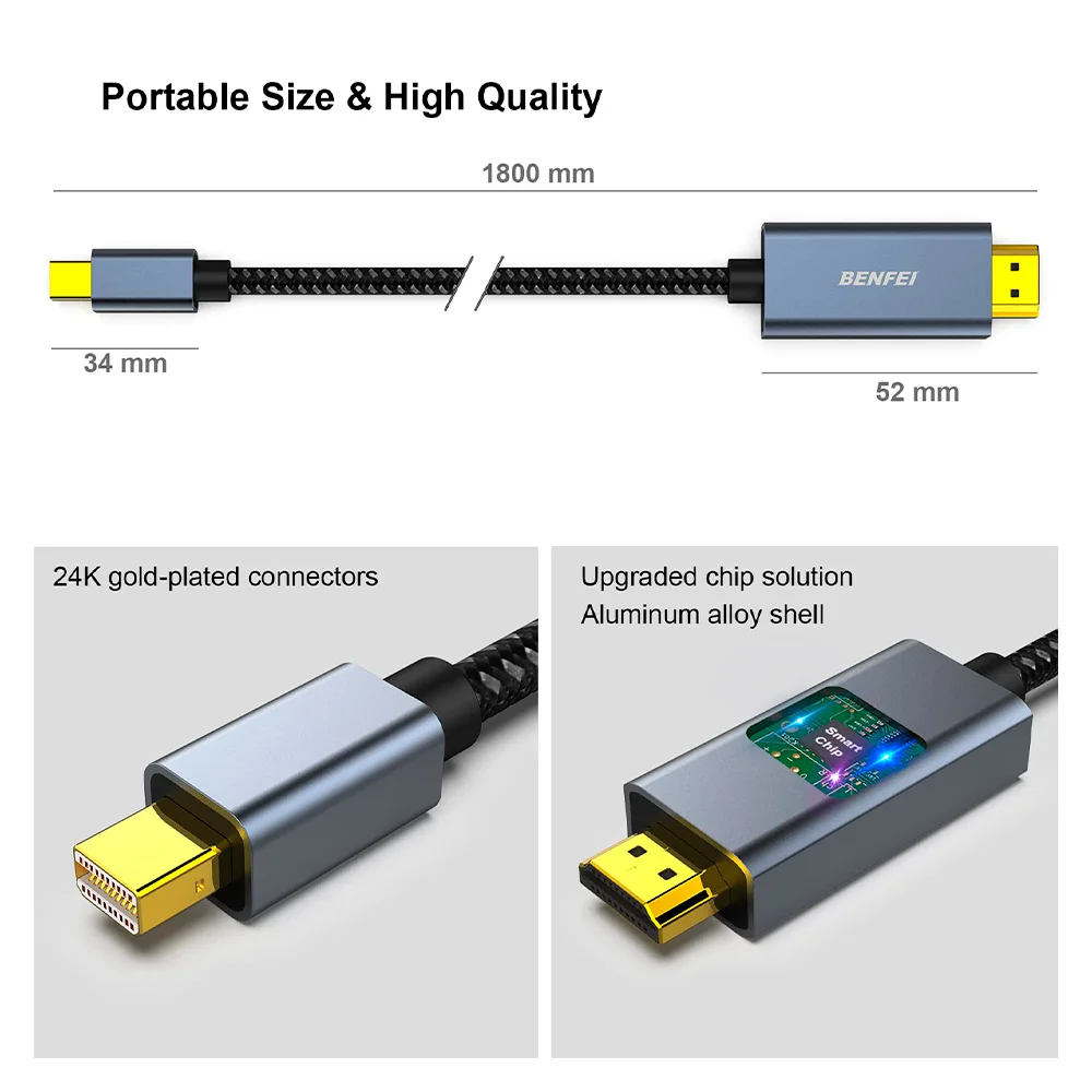 Imagem 4 de 5 do produto Cabo Mini Displayport P/hdmi Benfei 4k30hz 1,8m Cinza