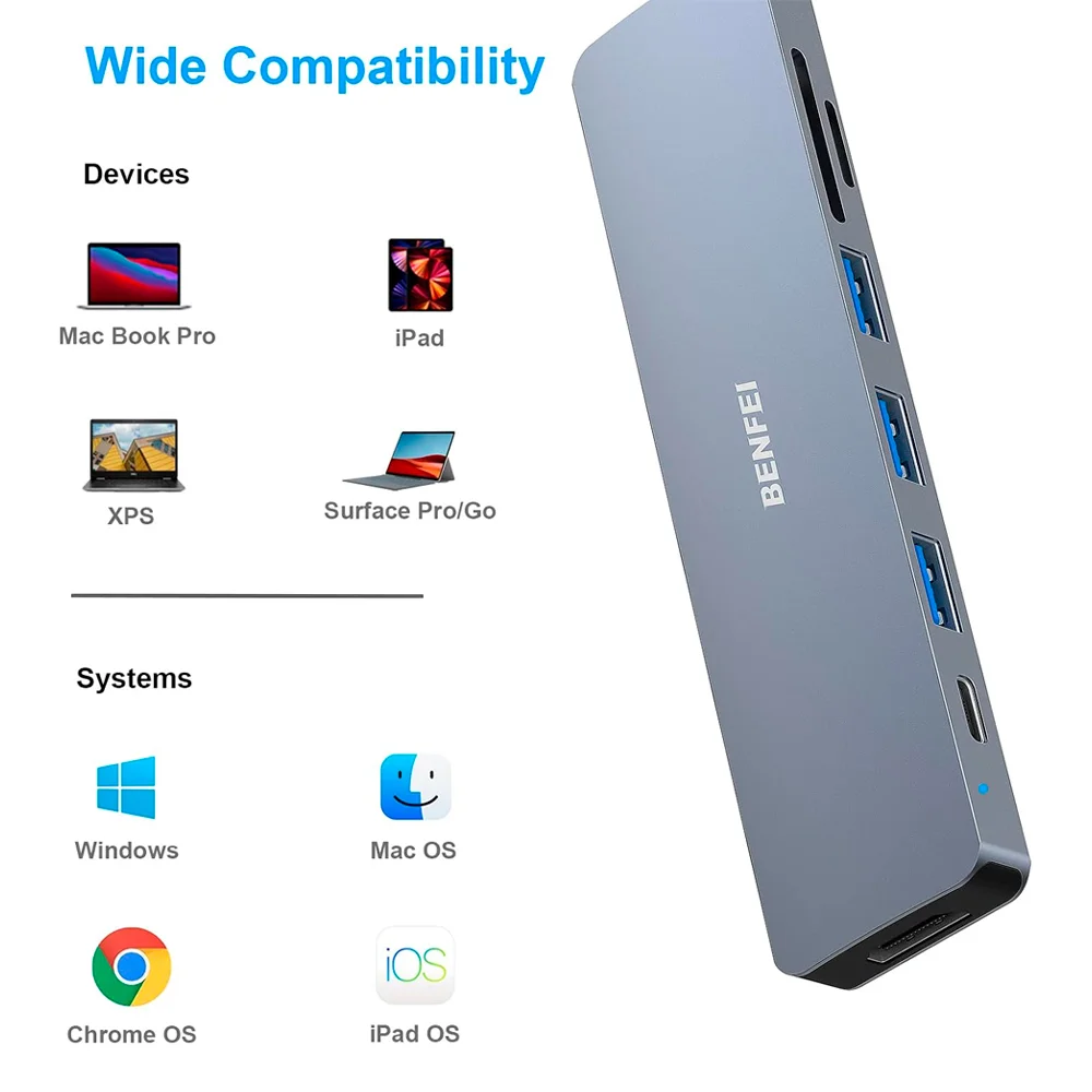 Imagem 2 de 5 do produto Hub Adaptador Multifuncional Benfei 7 Em 1 P/usb C Cinza