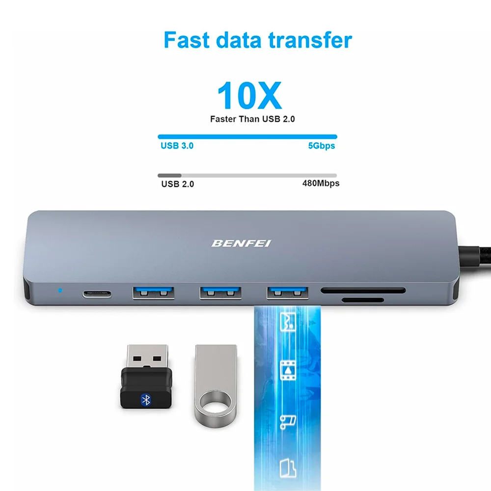 Imagem 4 de 5 do produto Hub Adaptador Multifuncional Benfei 7 Em 1 P/usb C Cinza